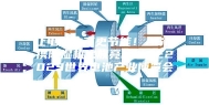 让电池生产更节能！ASM携除湿机家族亮相WBE2023世界电池产业博览会