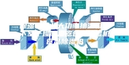 除湿机工业大功率抽湿机地下室干燥除湿器仓库除湿机食品除湿机