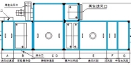 转轮除湿机价格为什么这么高