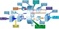 云浮印刷电路用基材基板恒温恒湿柜报价(今日推荐：2023已更新)