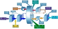 恒温恒湿空调控制原理.ppt