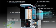 电子加工车间 新增超声波加湿系统测试情况